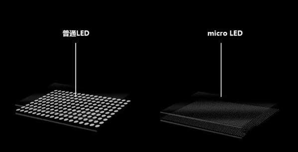 日土苹果手机维修分享什么时候会用上MicroLED屏？ 