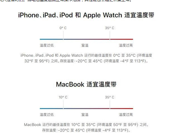 日土苹果13维修分享iPhone 13耗电越来越快怎么办 