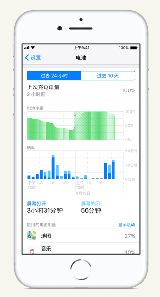 日土苹果手机维修分享iPhone 在夜间待机时耗电异常怎么办 