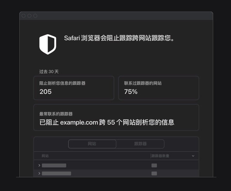 日土苹果手机维修分享如何在 Safari 浏览器中查看和打开隐私报告 