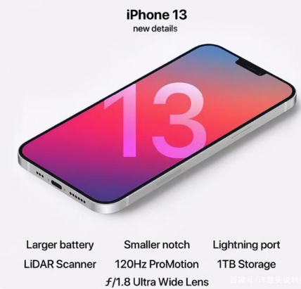 日土苹果手机维修分享iPhone 13起售价多少钱 