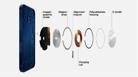 日土苹果手机维修分享iPhone 12真的会威胁身体健康吗 