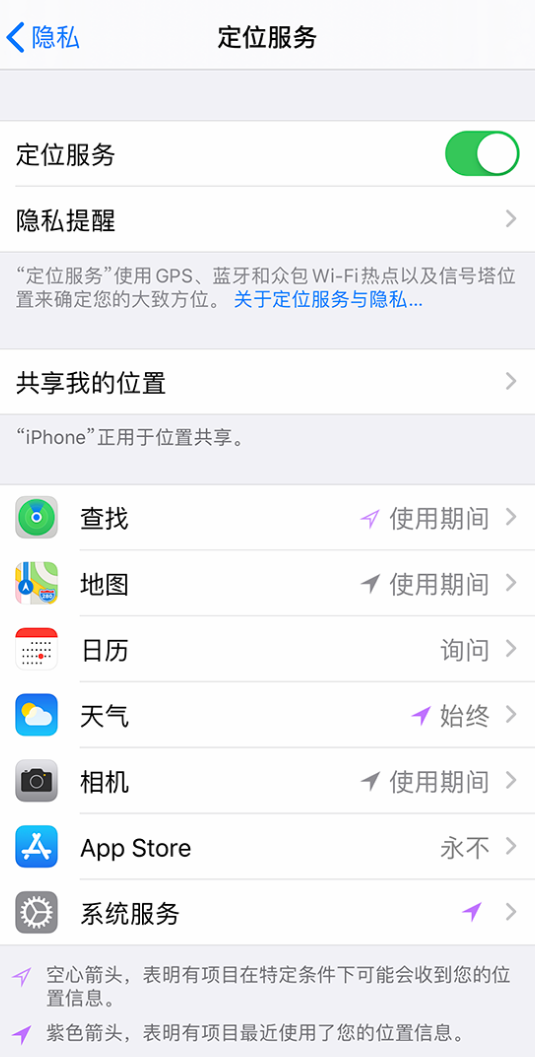 日土苹果手机维修分享iPhone 状态栏中时间显示为蓝色图标是什么情况 